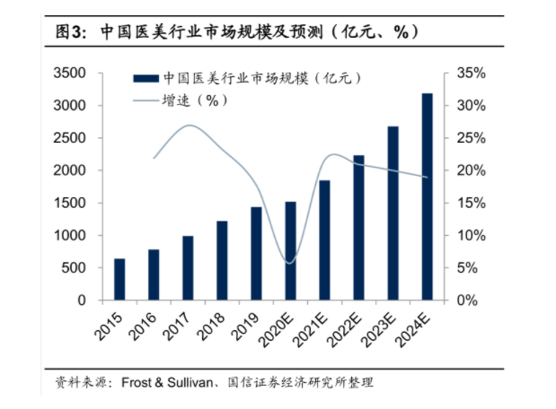 QQ截图20210622165944.png