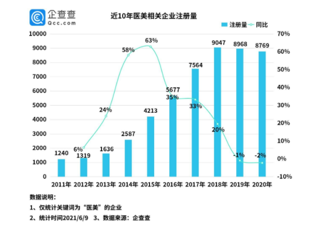 QQ截图20210622170029.png