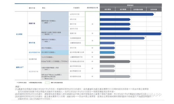 QQ截图20210623150404.png